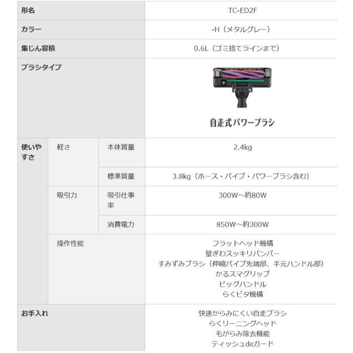 三菱（MITSUBISHI） Be-K ビケイ プレミアムタイプ 掃除機 0.6L TC