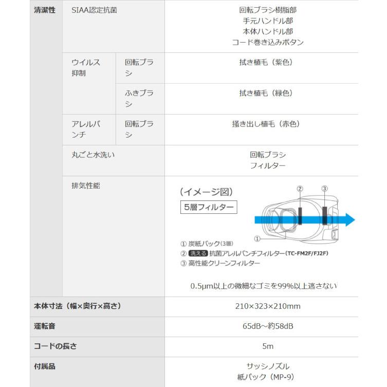三菱（MITSUBISHI） Be-K ビケイ デラックスタイプ 掃除機 1.5L TC