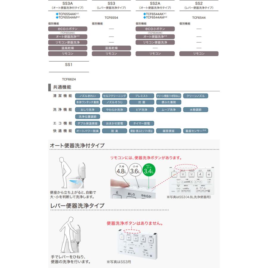 工事費込みセット ウォシュレットSS グレードSS2A 温水洗浄便座 リモコン便器洗浄 オート便器洗浄付タイプ TOTO TCF6544AM-NG2 瞬間式 ホワイトグレーの画像