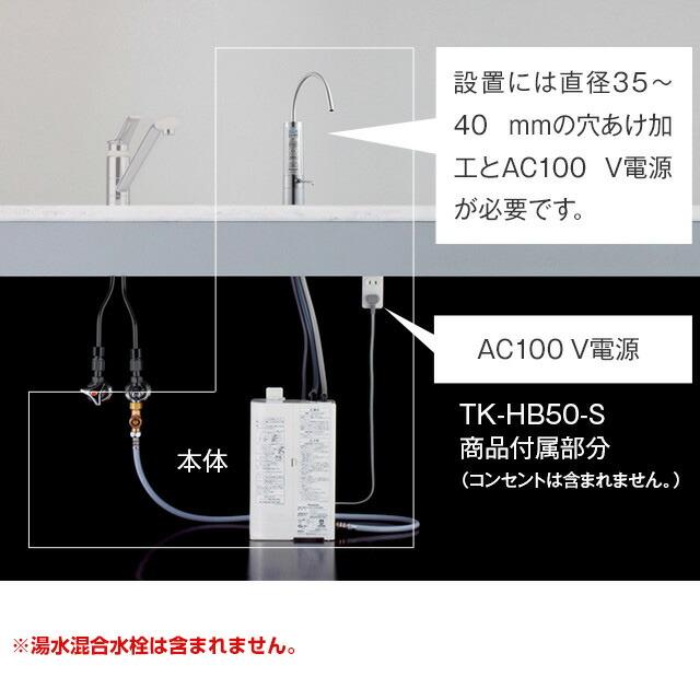 Panasonic（パナソニック） 工事費込みセット 還元水素水生成器 整水器