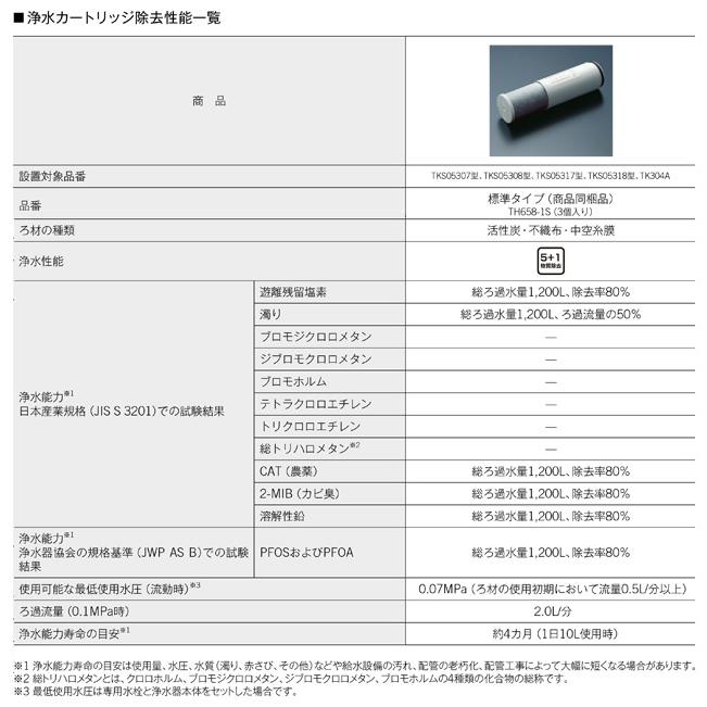 TOTO 台付シングル混合水栓＋浄水器カートリッジ（3本入り）セット