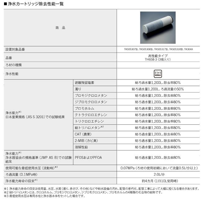 台付シングル混合水栓＋浄水器カートリッジ（3本入り）セット キッチン水栓 浄水カートリッジ内蔵 TOTO TKS05308JA+TH658-3 台付 ワンホール