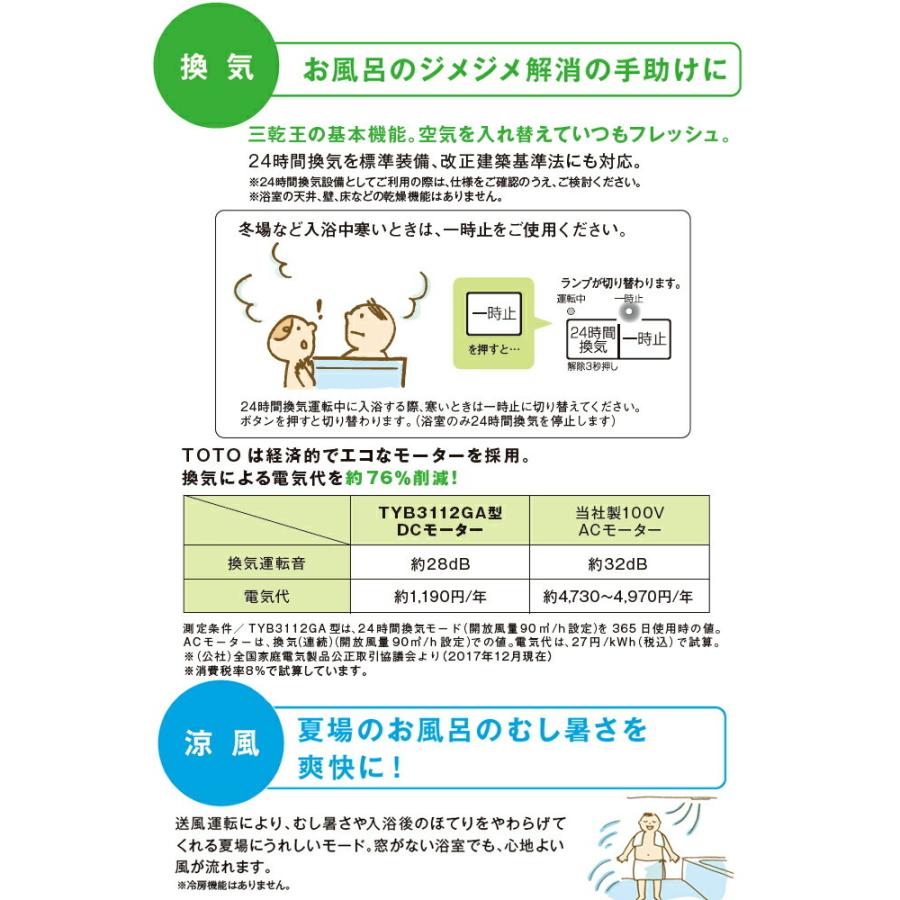 TOTO 三乾王 TYB3100シリーズ 浴室換気乾燥暖房器 1室換気タイプ TOTO