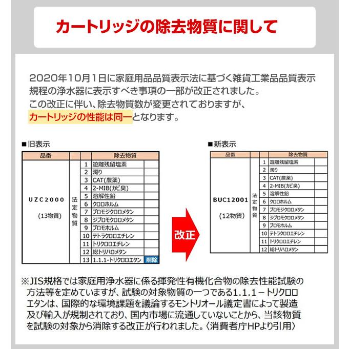 【在庫切れ時は後継品での出荷になる場合がございます】【正規品取扱認定店・送料無料】UZC2000 （BUC12001の先代モデル）三菱ケミカル クリンスイ カートリッジ｜torikae-com｜03