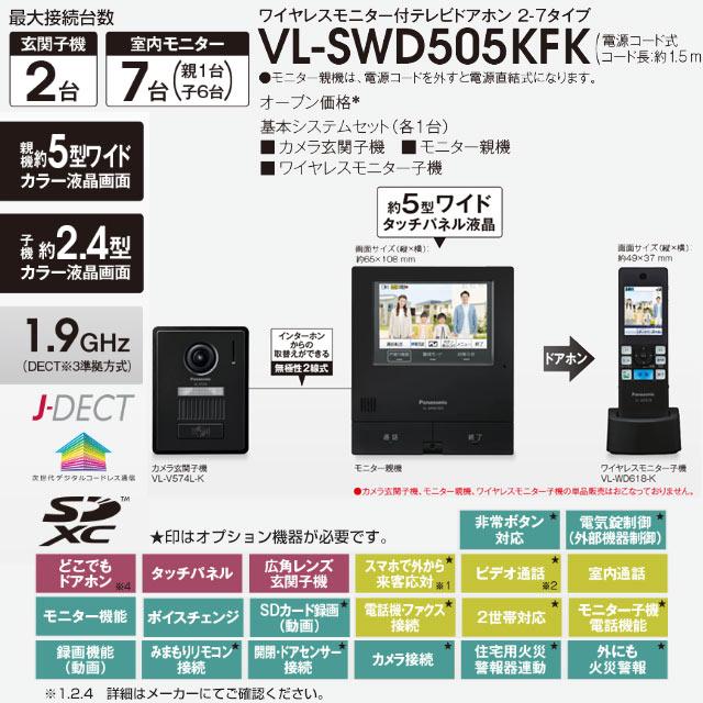 Panasonic ワイヤレスモニター付テレビドアホン 2-7タイプ Panasonic ワイヤレスモニター付テレビドアホン 2-7タイプ
