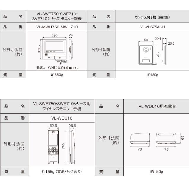 Panasonic（パナソニック） ワイヤレスモニター付テレビドアホン 3-7