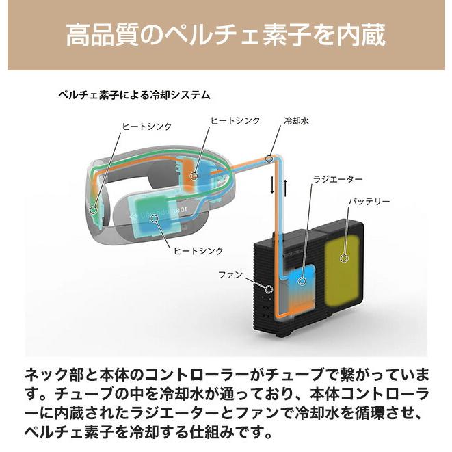 wearcon ネッククーラー リチウムイオンバッテリー ネッククーラー】コモドギア wearcon｜住の森 | ライフワン