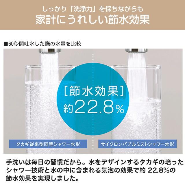 工事費込みセット キレイスト シングルレバー洗面混合水栓 洗面水栓
