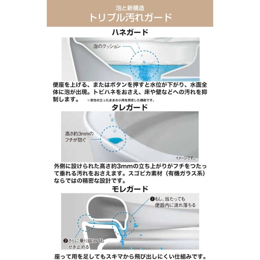 壁排水式アラウーノS160シリーズ タイプ1K Panasonic アラウーノ S160シリーズ タイプ1K トイレ 手洗いなし