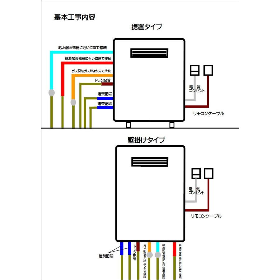 楽天 ガス給湯器 取替工事のみ 給湯器取付 Grq C2462ax エコジョーズ 据置隣接タイプ 交換工事 愛知県エリア 爆安プライス Www Kmhsystems Com