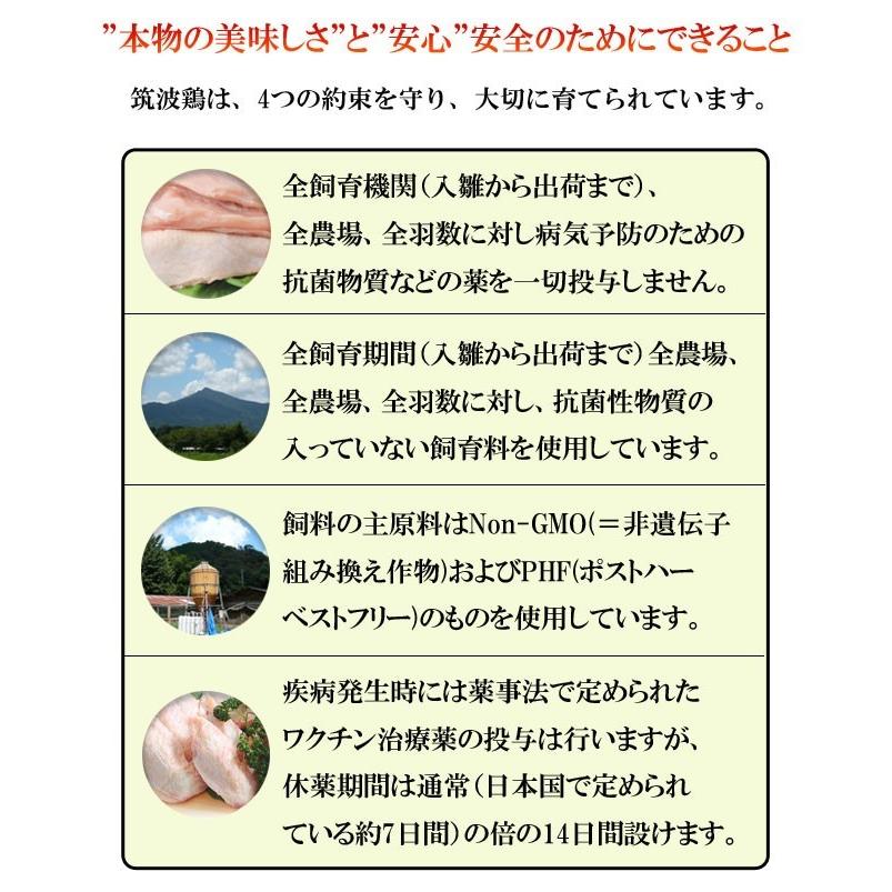 唐揚げ 国産つくば鶏のもも肉使用の唐揚げ 1パック200ｇ 柔らかくジューシーな味のから揚げ唐揚げ/から揚げ 茨城県産 銘柄鶏肉 |  | 03