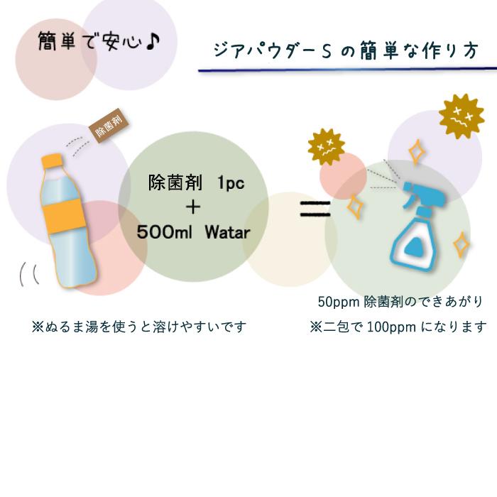 返品不可 Cap 使用期限25 1 31 粉末除菌剤 ジアパウダーs 弱酸性次亜塩素酸水生成パウダー 1包 Aynaelda Com