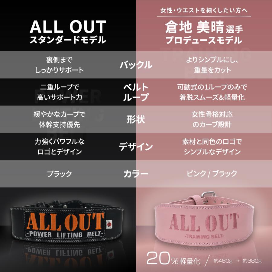 ALLOUT IFBB Pro 倉地美晴選手監修 女性用 トレーニングベルト