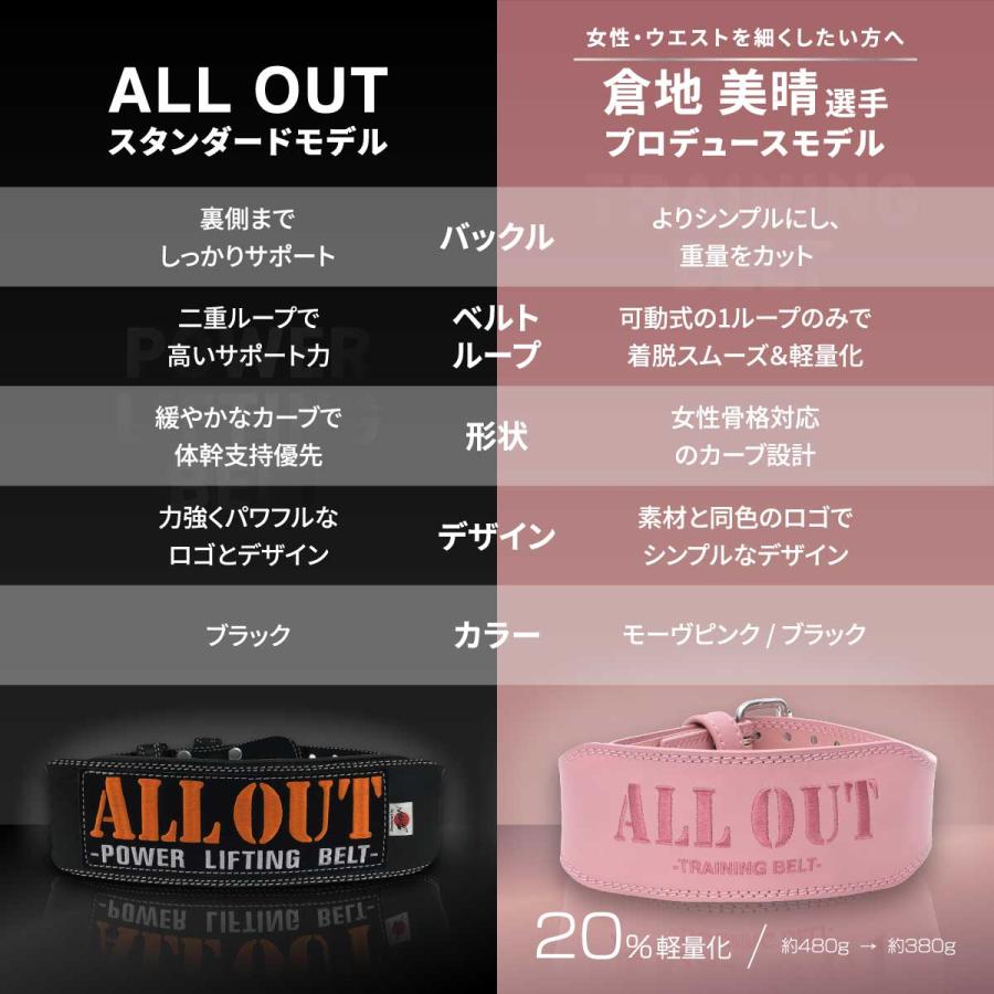 ALLOUT IFBB Pro 倉地美晴選手監修 女性用 トレーニングベルト リフティングベルト パワーベルト レザー 本革 |  | 06