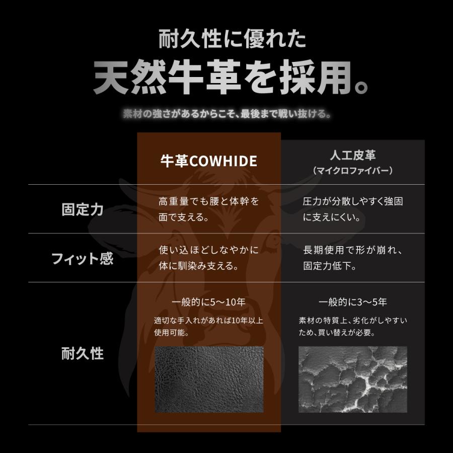 ALLOUT IFBB PRO監修 レバーアクションベルト レバー式 トレーニングベルト 幅10mm 本革 牛革 レザー 高耐久レバー スクワット デッドリフト ベンチプレス | ALL OUT | 05