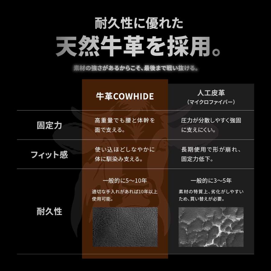 ALLOUT IFBB PRO監修 レバーアクションベルト レバー式 トレーニングベルト 幅10mm 本革 牛革 レザー 高耐久レバー スクワット デッドリフト ベンチプレス | ALL OUT | 05