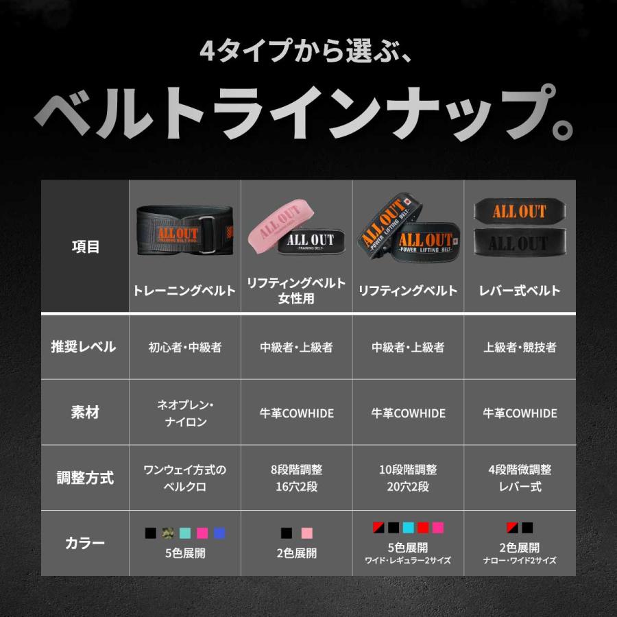 ALL OUT（オールアウト） ALL OUT公式 トレーニングベルト パワー