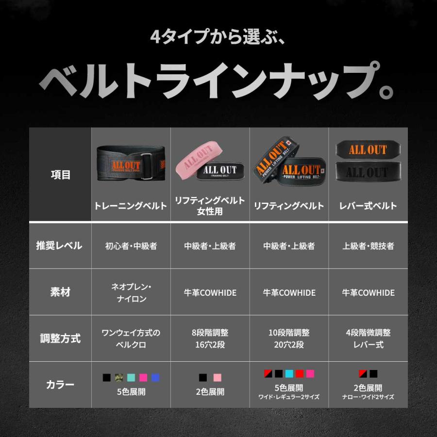 ALLOUT公式 トレーニングベルト 横川尚隆選手愛用 パワーベルト 筋トレ ウエイトベルト レザー リフティングベルト 最高級牛革Cowhide使用 ポイント利用 爆買 | ALL OUT | 14