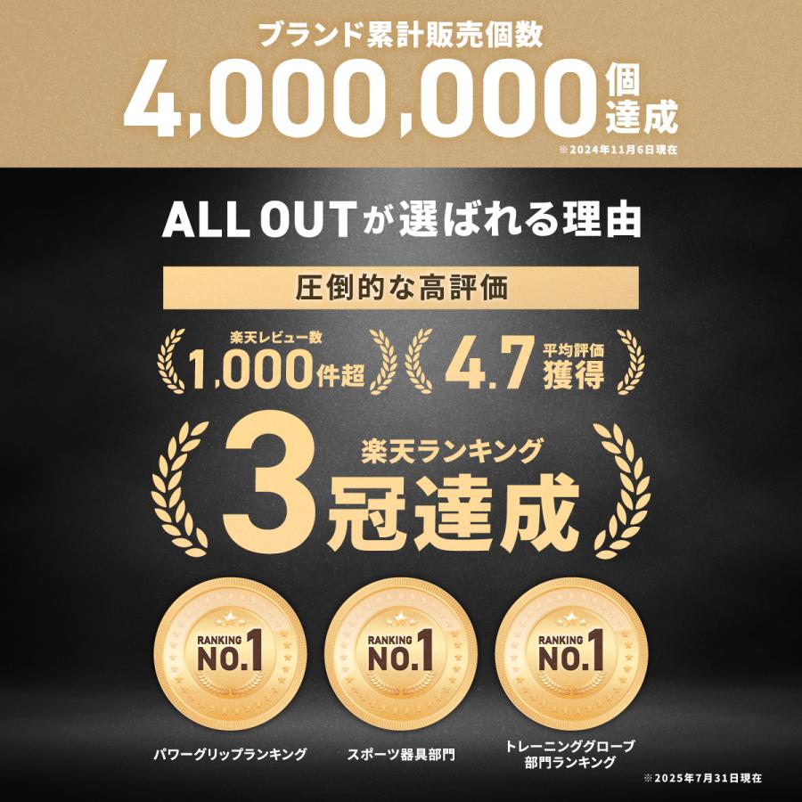 ALLOUT公式 パワーグリップ プロ 正規品 オールアウト 筋トレ リストストラップ トレーニング メンズ レディース 手首 サポーター ポイント利用 爆買 | ALL OUT | 12