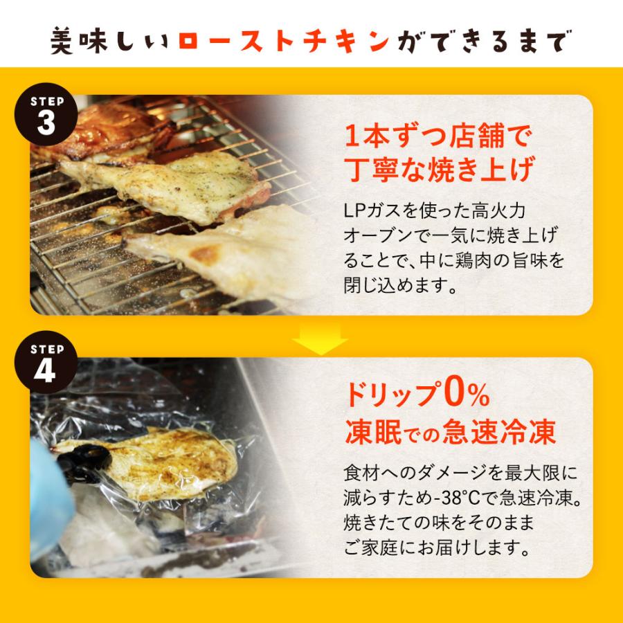 クリスマス ローストチキン 若鶏 チキン 鶏もも レッグ 照り焼き 鶏肉 骨付き 5本セット｜toriyoshi-tsu｜11