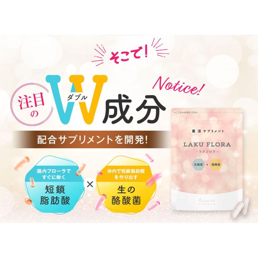 ラクフロラ 乳酸菌ダイエット 酪酸菌 腸内フローラ 菌活 食物