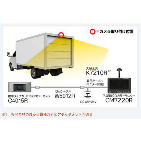 車載用カメラ カービジョン CAR VISION トラック用 バックカメラ リアカメラ 標準タイプ 【C4010R後継品】C4015R｜tortoise｜02