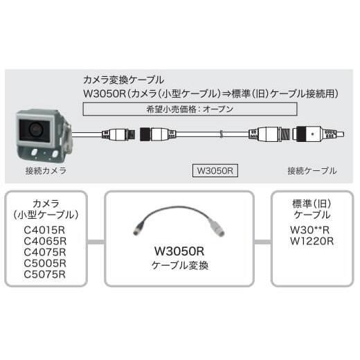 自動車モニター用 カービジョン CAR VISION 変換ケーブル 新型カメラと旧型ケーブル W3050R｜tortoise｜02