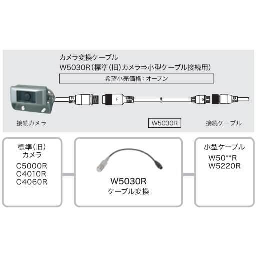 自動車モニター用 カービジョン CAR VISION 変換ケーブル 旧型カメラと新型ケーブル W5030R｜tortoise｜02