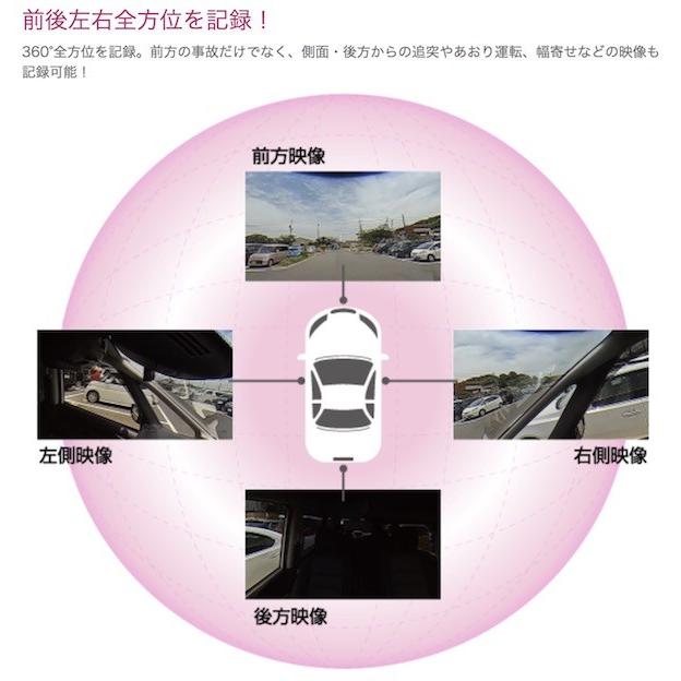 コムテック ドライブレコーダー COMTEC 360°全方位カメラ搭載