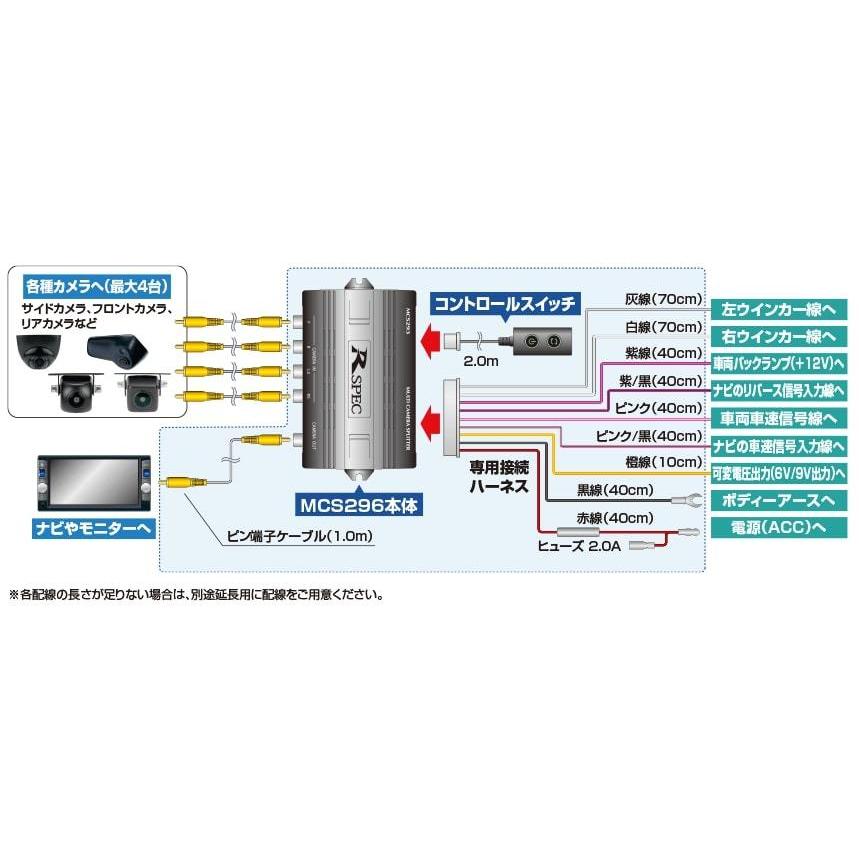 Data System データシステム マルチカメラスプリッター 12V/24V車兼用 MCS296｜tortoise｜10