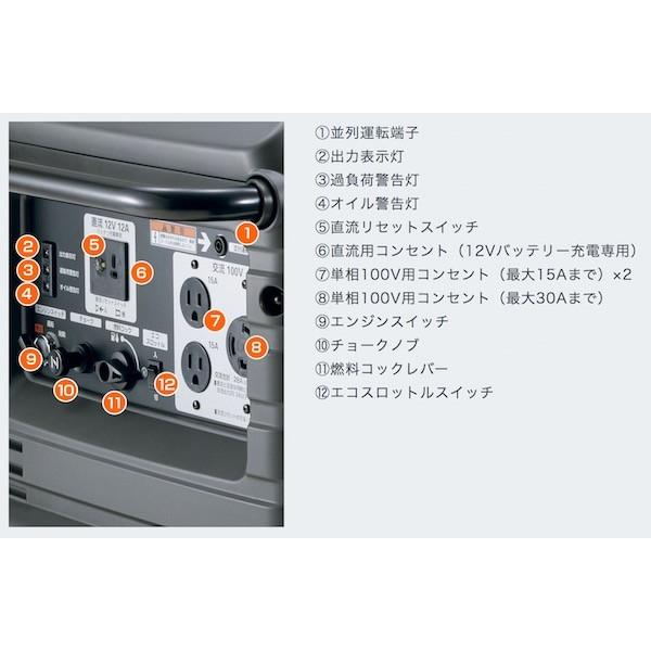 ホンダ（HONDA） 発電機 正弦波インバーター搭載発電機 EU28is JNA3