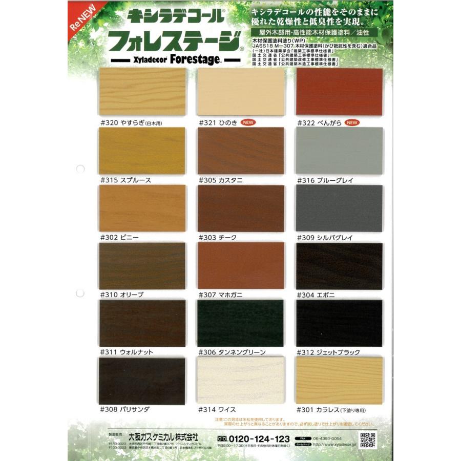 キシラデコール　フォレステージ　#316：ブルーグレイ　１４Ｌ（大阪ガス　木材保護塗料）