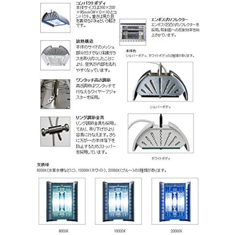 ショップ カミハタ ファンネル2 20000k 150W シルバーボディ