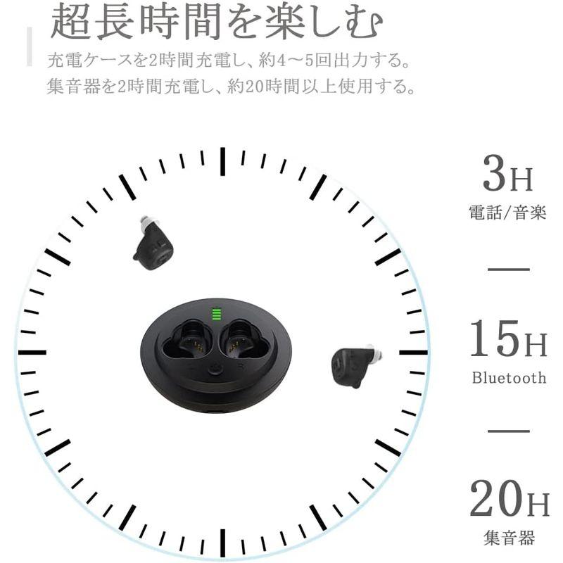 日本代理店正規品 充電式集音器 音声拡聴器 Jinghao 集音器 ランキング