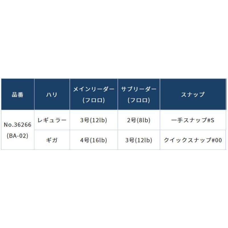 最大52 Offクーポン オーナー Ba 02 ボートアジングリーダー遊動式 レギュラー Rmladv Com Br
