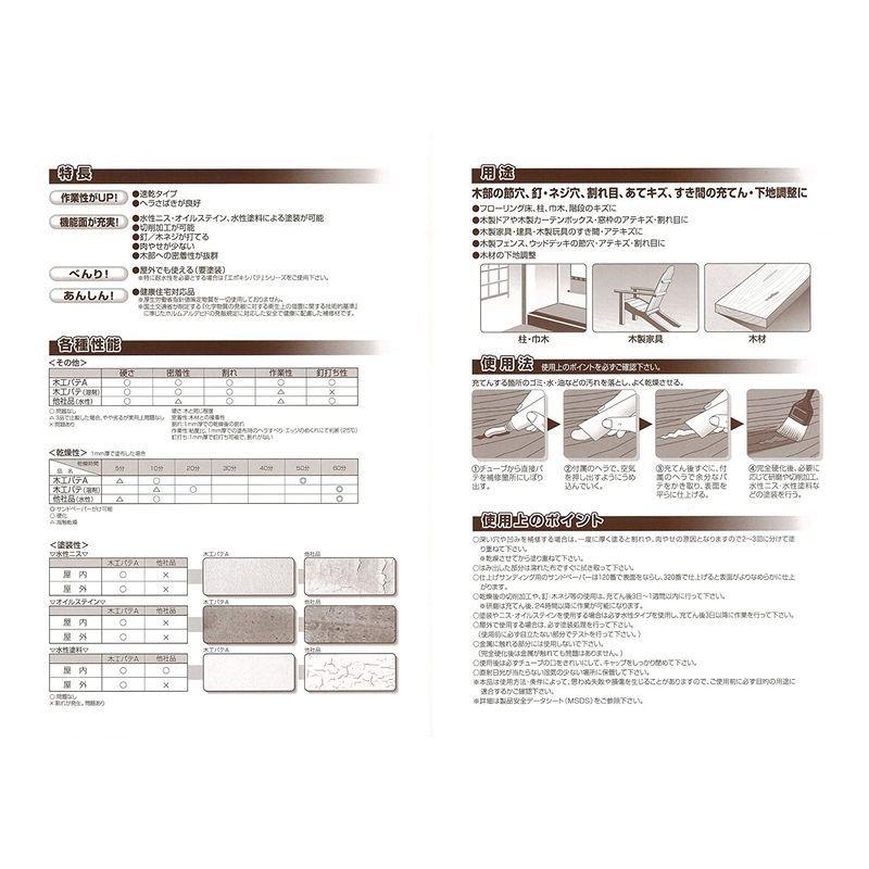 超お買い得 セメダイン 木部補修用 木工パテa ラワン 50ml Hc 150 Megjc Gov Jm