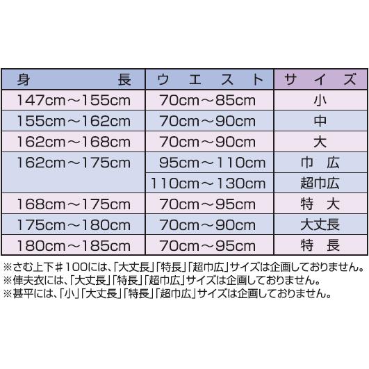 江戸一 祭り さむ上下 ＃100麻混 鼠 大人用 巾広（肥満） 取り寄せ商品｜tosen｜02