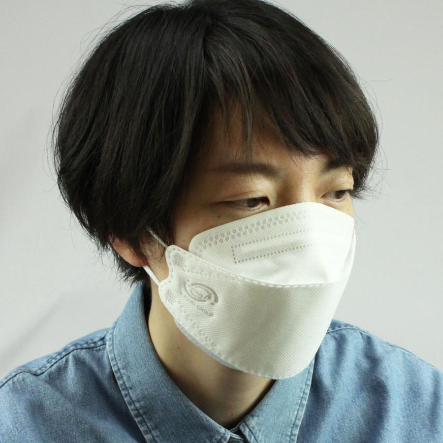 マスク J99 JN95 日本製 120枚 不織布 使い捨て 個別包装 国産 医療用クラス 高性能 立体構造 本体5層 3D 国内生産_8