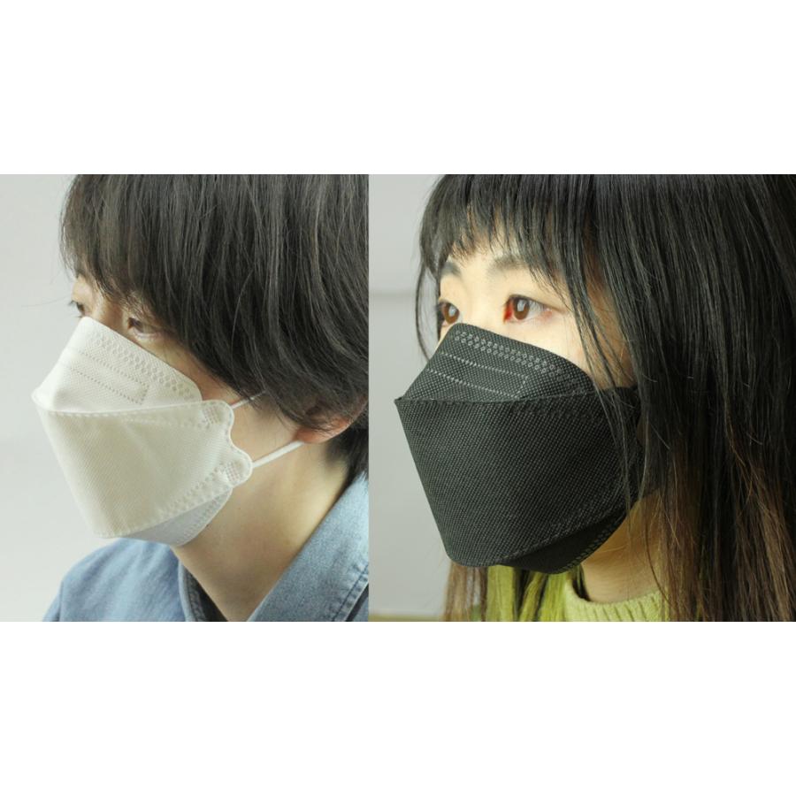 マスク J99 JN95 日本製 120枚 不織布 使い捨て 個別包装 国産 医療用クラス 高性能 立体構造 本体5層 3D 国内生産_9