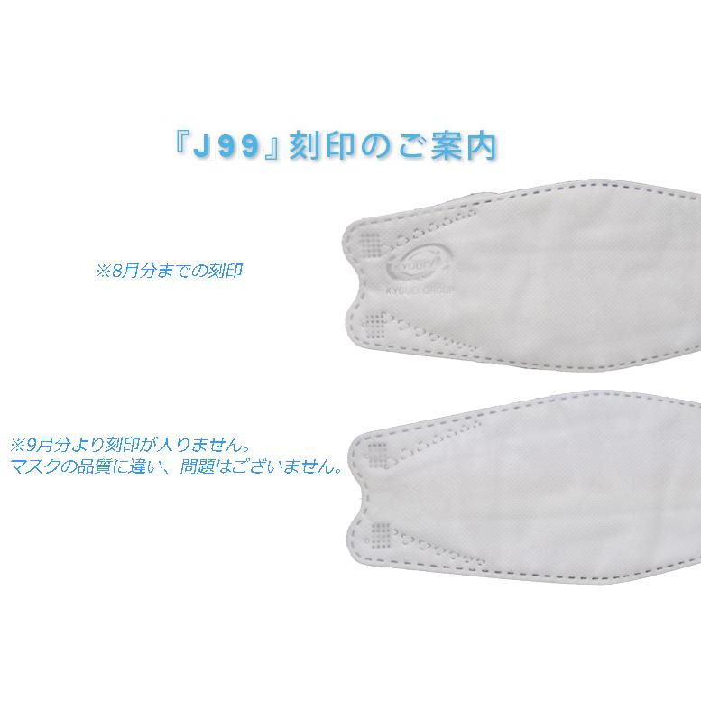 マスク J99 JN95 日本製 30枚 不織布 使い捨て 個別包装 国産 医療用クラス 高性能 立体構造 本体5層 3D 国内生産｜tosen｜15