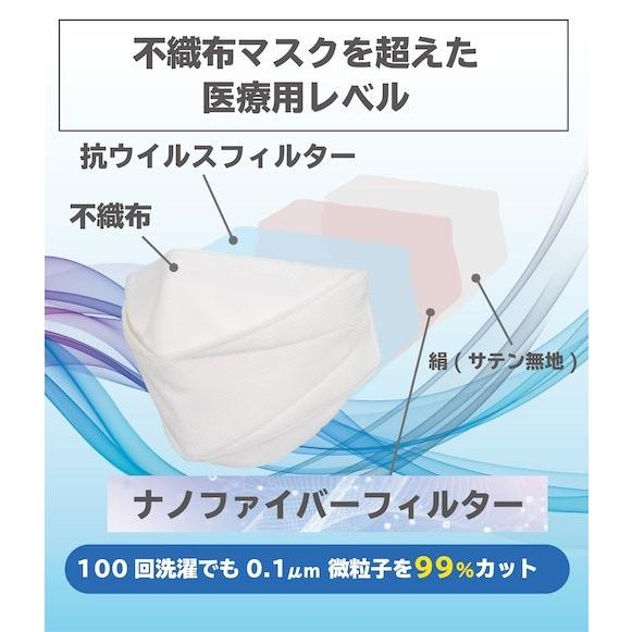 【9色展開】見た目KF94型不織布マスク 不織布マスクを越えた 内側シルクでナノフィルター内蔵 子供用サイズも新登場！安心の４層構造｜tosen｜05