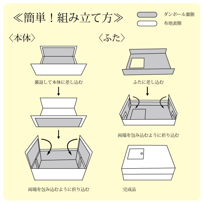 ペット棺桶 虹 ホワイト チワワ Mダックス トイプードル等の小型犬や猫向け ペット用棺 ダンボール棺 ペット棺 Kanoke Niji1 トーシンyahoo 店 通販 Yahoo ショッピング