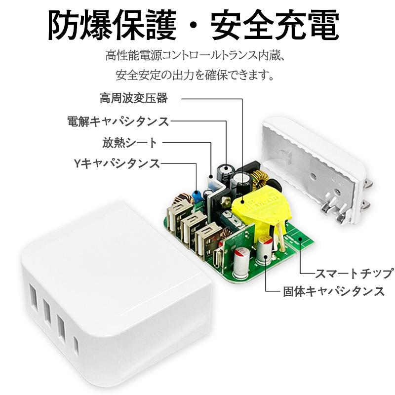 翌日配達 スマホ充電器 ACアダプター PD iPad iPhone 32w USB 急速充電器 Type-c 4ポート チャージャー 高速 充電 コンセント｜toshiya-0912｜09