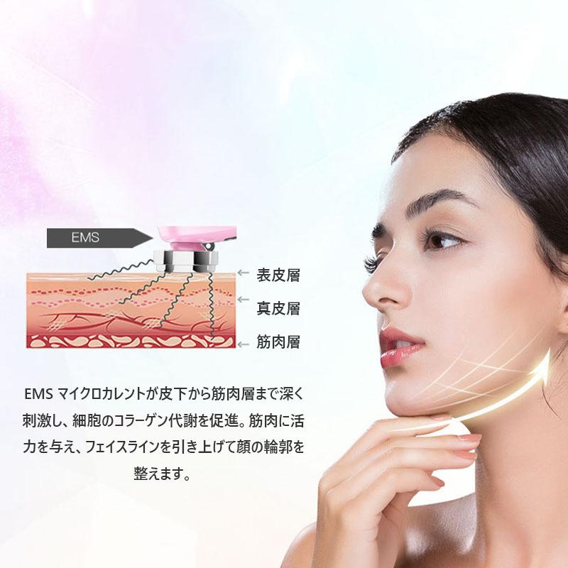 美顔器 ems 多機能 リフトアップ 温熱 目元ケア 毛穴ケア フェイスケア