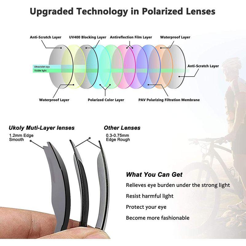 【2022?新作】 Ukoly Cycling Sunglasses for Men Women with 3 Interchangeable Lenses, スポーツサングラスケース、用品