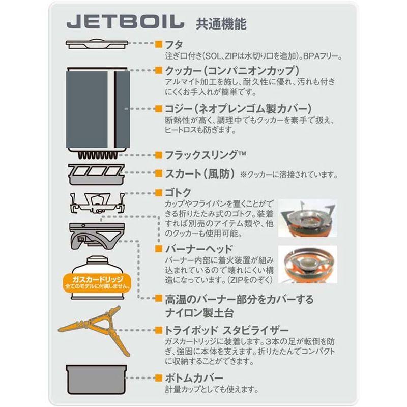 ○は幅広い品揃えで○ JETBOIL(ジェットボイル) JETBOIL MiniMO