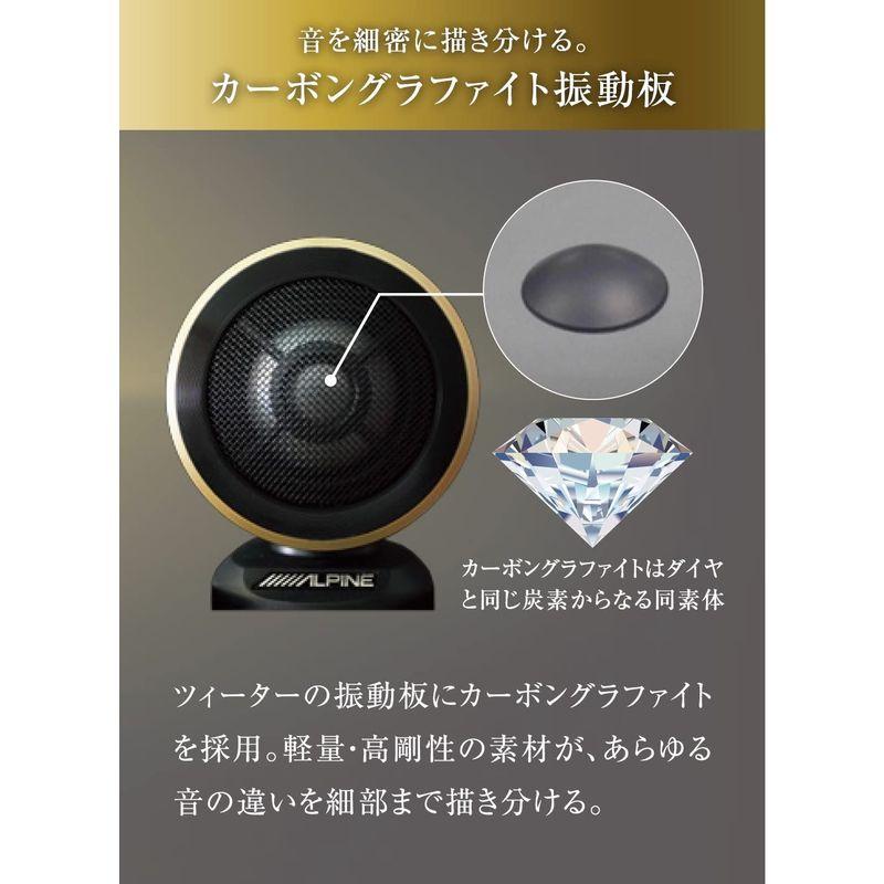 福袋 七色堂ALPINE アルパイン X エックス 7X10inchセパレート2ウェイ 福袋 七色堂ALPINE アルパイン X エックス 7X10inchセパレート2ウェイ