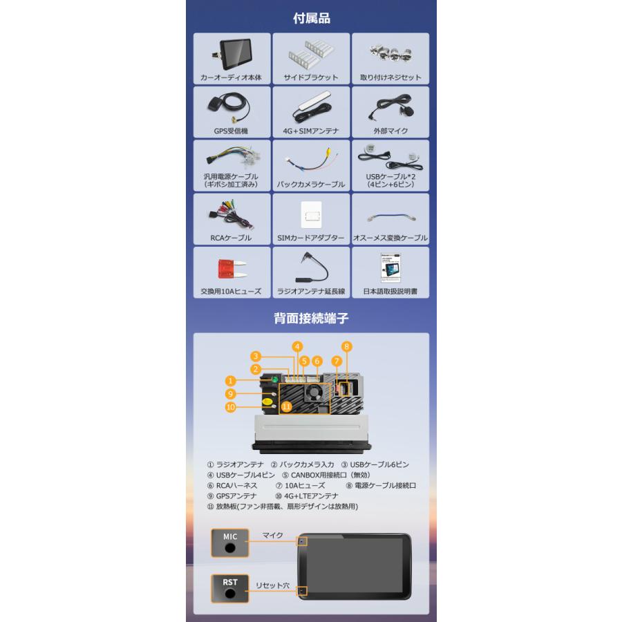 ディスプレイオーディオ 10.1インチ androidシステム 4+64GB ディスプレイオーディオ 10.1インチ androidシステム 4+64GB