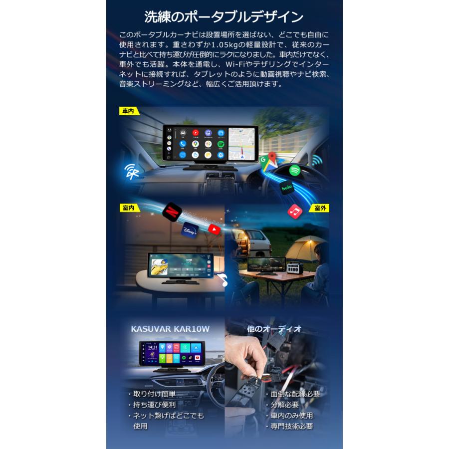 最人気】ディスプレイオーディオ 10.26インチ Android10