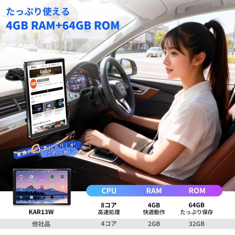 ディスプレイオーディオ 10.1インチ android13 4+64GB 回転式IPS 大